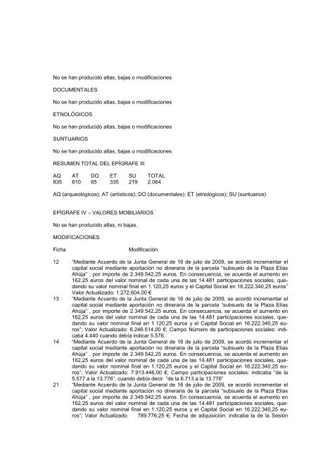 Acta de la Sesión Ordinaria del 7 de abril de 2011 - Ayuntamiento ...