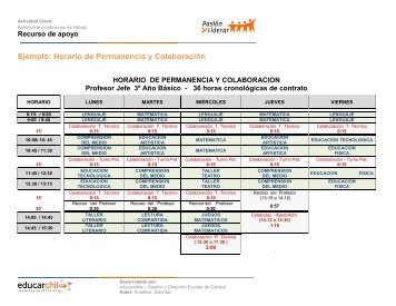 Ejemplo: Horario de Permanencia y Colaboración - Educarchile