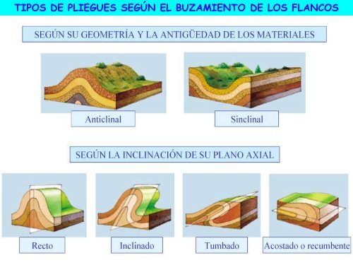 Pliegues - ies "poeta claudio rodríguez"