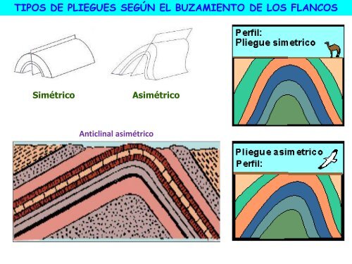 Pliegues - ies "poeta claudio rodríguez"