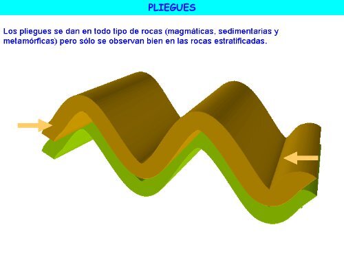 Pliegues - ies "poeta claudio rodríguez"