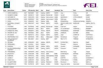 1 KWPN KWPN JERICH PARZIVAL Gelding 2521 ... - wbfsh