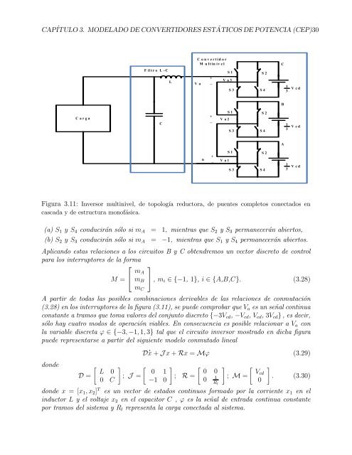 Cap´ıtulo 3 Modelado de Convertidores Estáticos de Potencia (CEP)