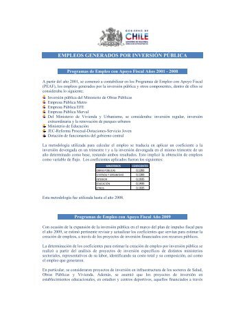 EMPLEOS GENERADOS POR INVERSIÓN PÚBLICA