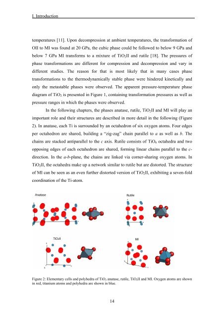 The Effect of Zr-Doping and Crystallite Size on the Mechanical ...