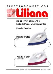 Mixer Liliana Twistmix Rojo Licuadora Manual AH111