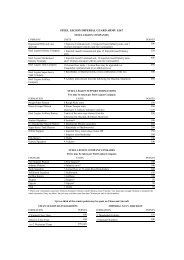 STEEL LEGION IMPERIAL GUARD ARMY LIST