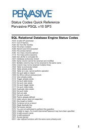 Status Codes Quick Reference - Index of