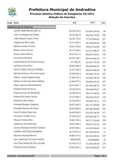 Relação de Inscritos - Prefeitura Municipal de Andradina