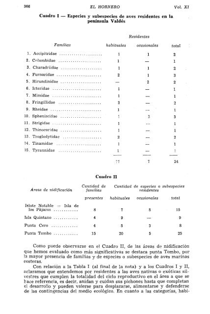 el hornero - Biblioteca Digital FCEN UBA - Universidad de Buenos ...