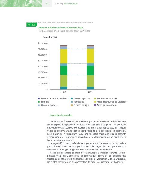 Untitled - Ministerio del Medio Ambiente