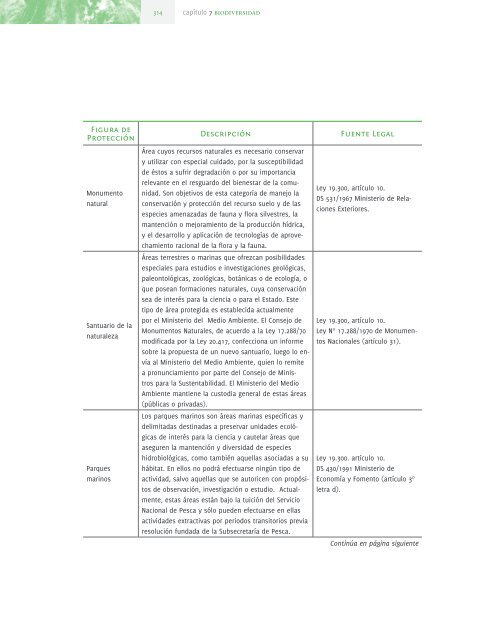 Untitled - Ministerio del Medio Ambiente