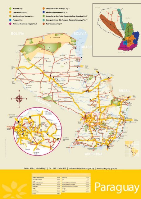 desarrollo humano - Turismo en Paraguay