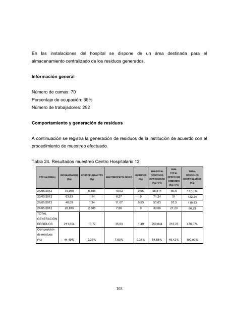 COMPOSICIÓN RESIDUOS COMUNES ... - Universidad EAN