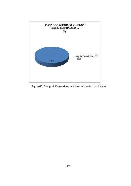 COMPOSICIÓN RESIDUOS COMUNES ... - Universidad EAN