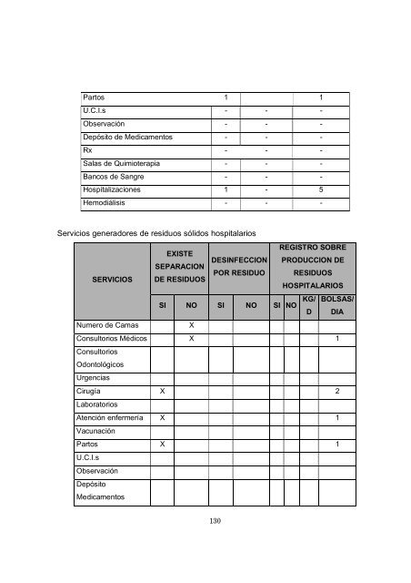 COMPOSICIÓN RESIDUOS COMUNES ... - Universidad EAN