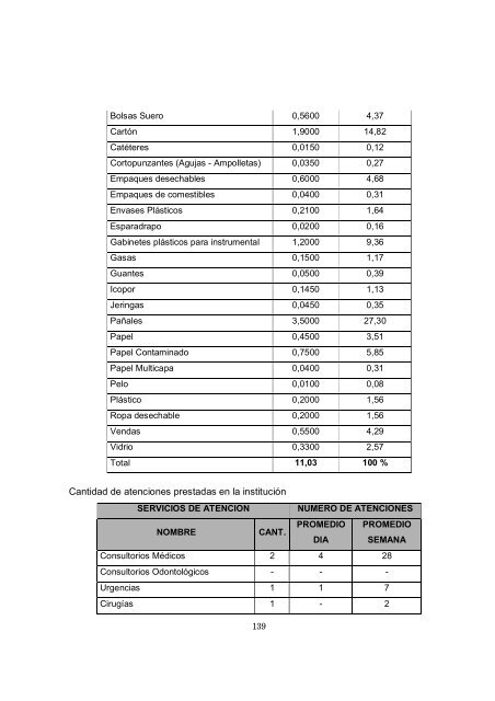 COMPOSICIÓN RESIDUOS COMUNES ... - Universidad EAN