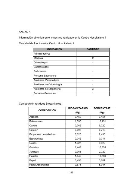 COMPOSICIÓN RESIDUOS COMUNES ... - Universidad EAN