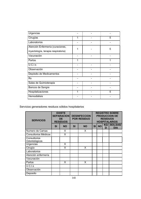 COMPOSICIÓN RESIDUOS COMUNES ... - Universidad EAN