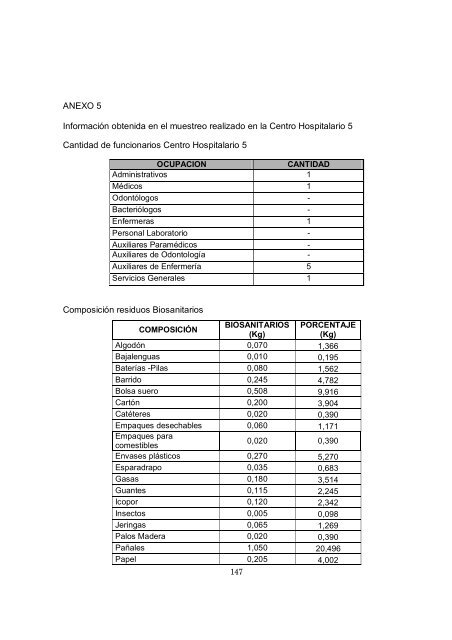 COMPOSICIÓN RESIDUOS COMUNES ... - Universidad EAN