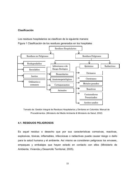 COMPOSICIÓN RESIDUOS COMUNES ... - Universidad EAN