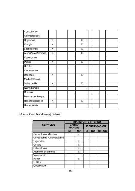 COMPOSICIÓN RESIDUOS COMUNES ... - Universidad EAN