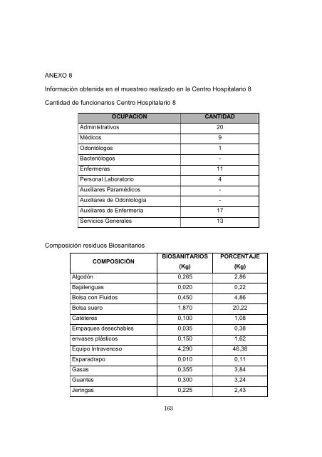 COMPOSICIÓN RESIDUOS COMUNES ... - Universidad EAN