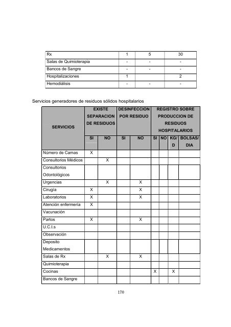 COMPOSICIÓN RESIDUOS COMUNES ... - Universidad EAN