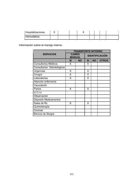 COMPOSICIÓN RESIDUOS COMUNES ... - Universidad EAN