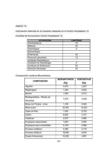 COMPOSICIÓN RESIDUOS COMUNES ... - Universidad EAN