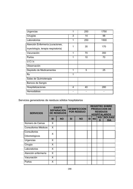 COMPOSICIÓN RESIDUOS COMUNES ... - Universidad EAN