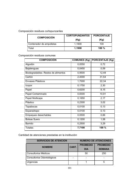 COMPOSICIÓN RESIDUOS COMUNES ... - Universidad EAN