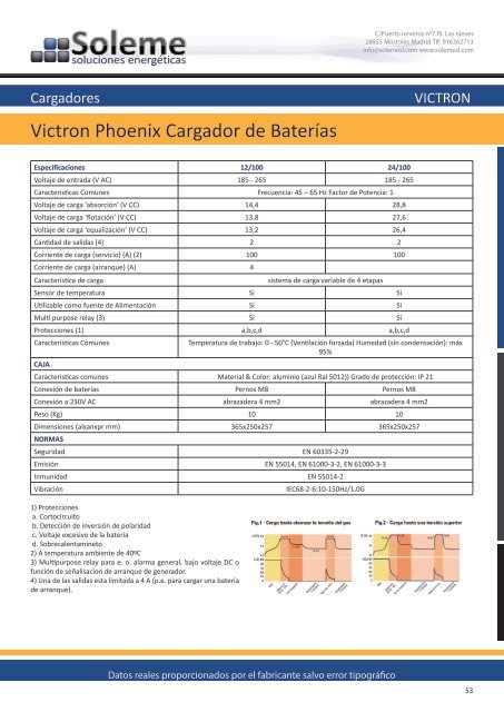 Catálogo de productos 2012 / 2013 - Soleme Soluciones Energéticas