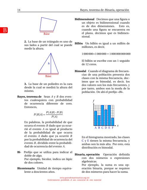 Diccionario ilustrado de conceptos matemáticos - Aprende ...