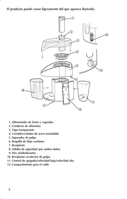 Extractor de jugos de frutas y vegetales Fruit & Vegetable Juice ...