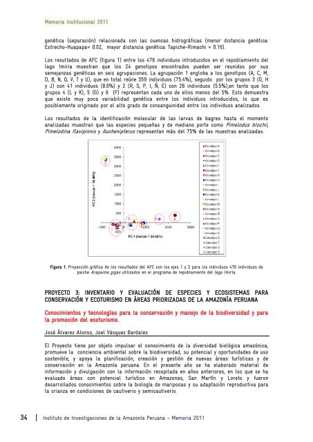 memoria institucional 2011 memoria institucional 2011 - Instituto de ...