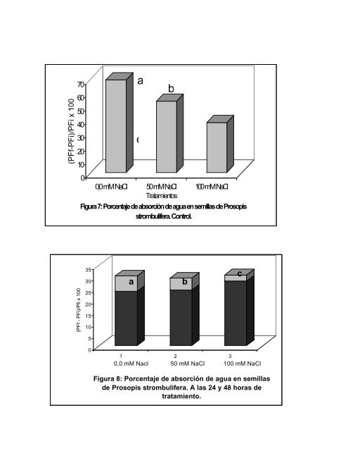 PROGRAMA PDF - Grupo de Pesquisa em Pré-Processamento de ...