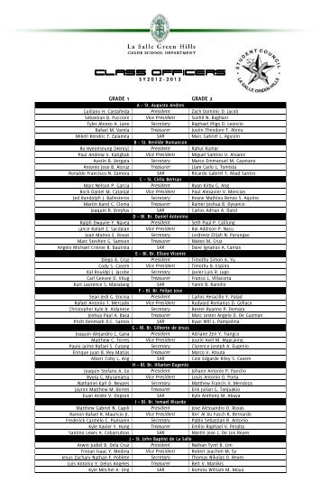 Class Officers SY 2012-2013