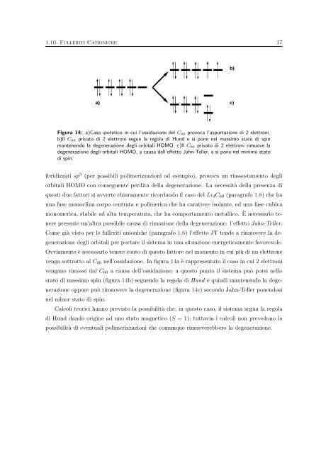 Studio della forma di riga del K3C60 - Dipartimento di Fisica e ...