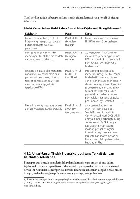 Panduan investigasi dan penuntutan dengan pendekatan hukum ...