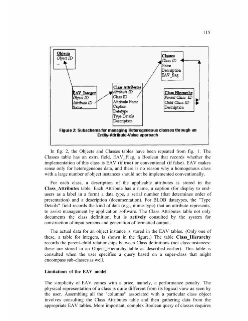 Databases and Systems