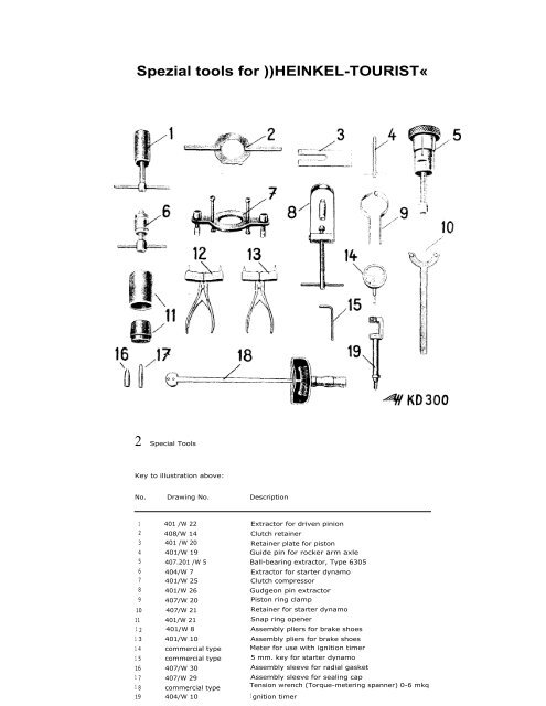 WORKSHOP MANUAL for HEINKEL TOURIST - Secret Society ...