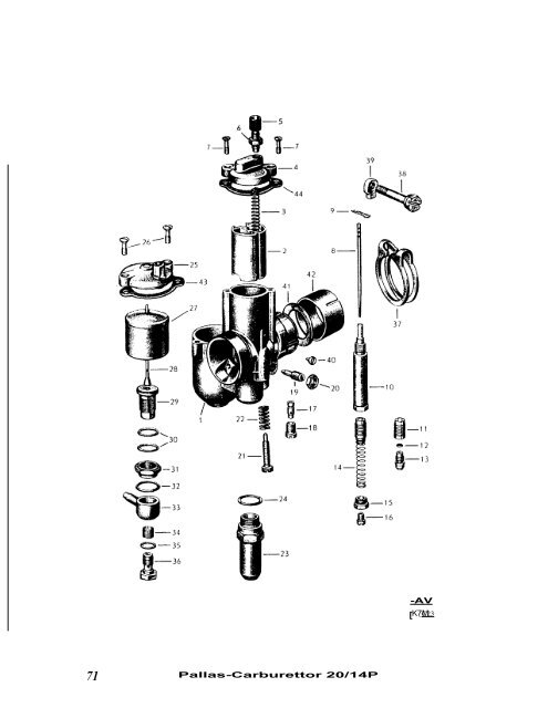 WORKSHOP MANUAL for HEINKEL TOURIST - Secret Society ...