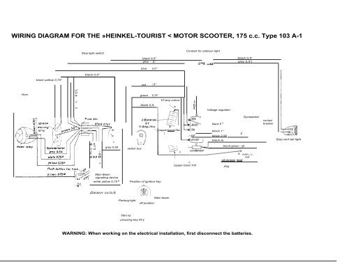 WORKSHOP MANUAL for HEINKEL TOURIST - Secret Society ...