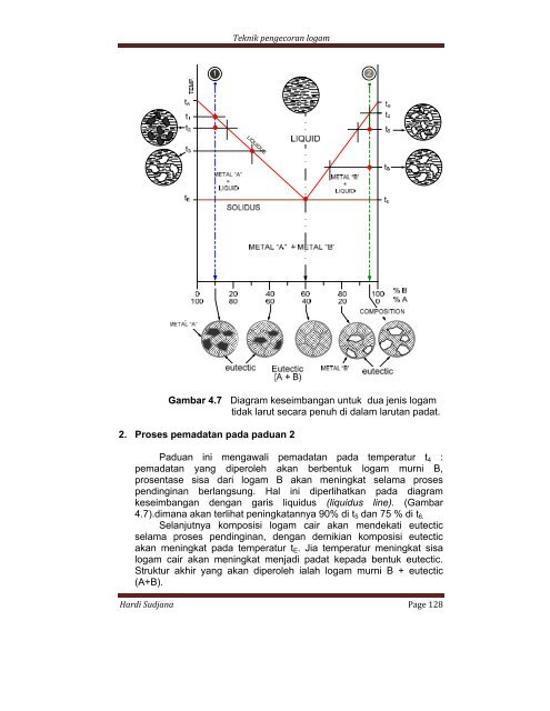 3_ Teknik Pengecoran Logam 10 - SKACI