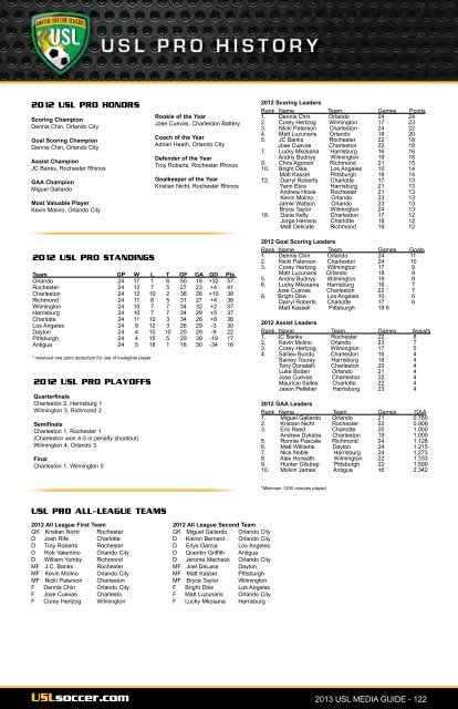 2013 USL Media gUide - United Soccer Leagues