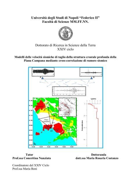 Velocità datazione ABQ