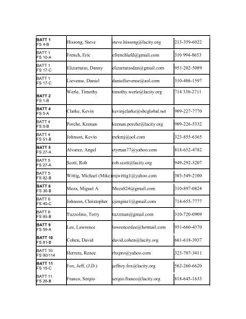 ILS Cadre Contact List