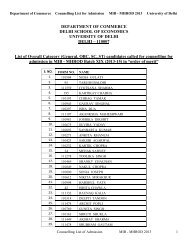 List of Candidates for Conseling for MIB-MHROD 2013-15