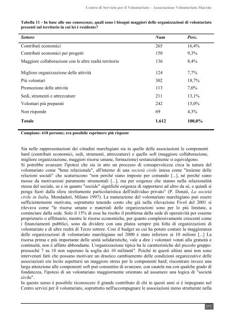 uno sguardo d'insieme - CSV Marche